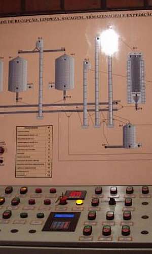 Painel elétrico de comando